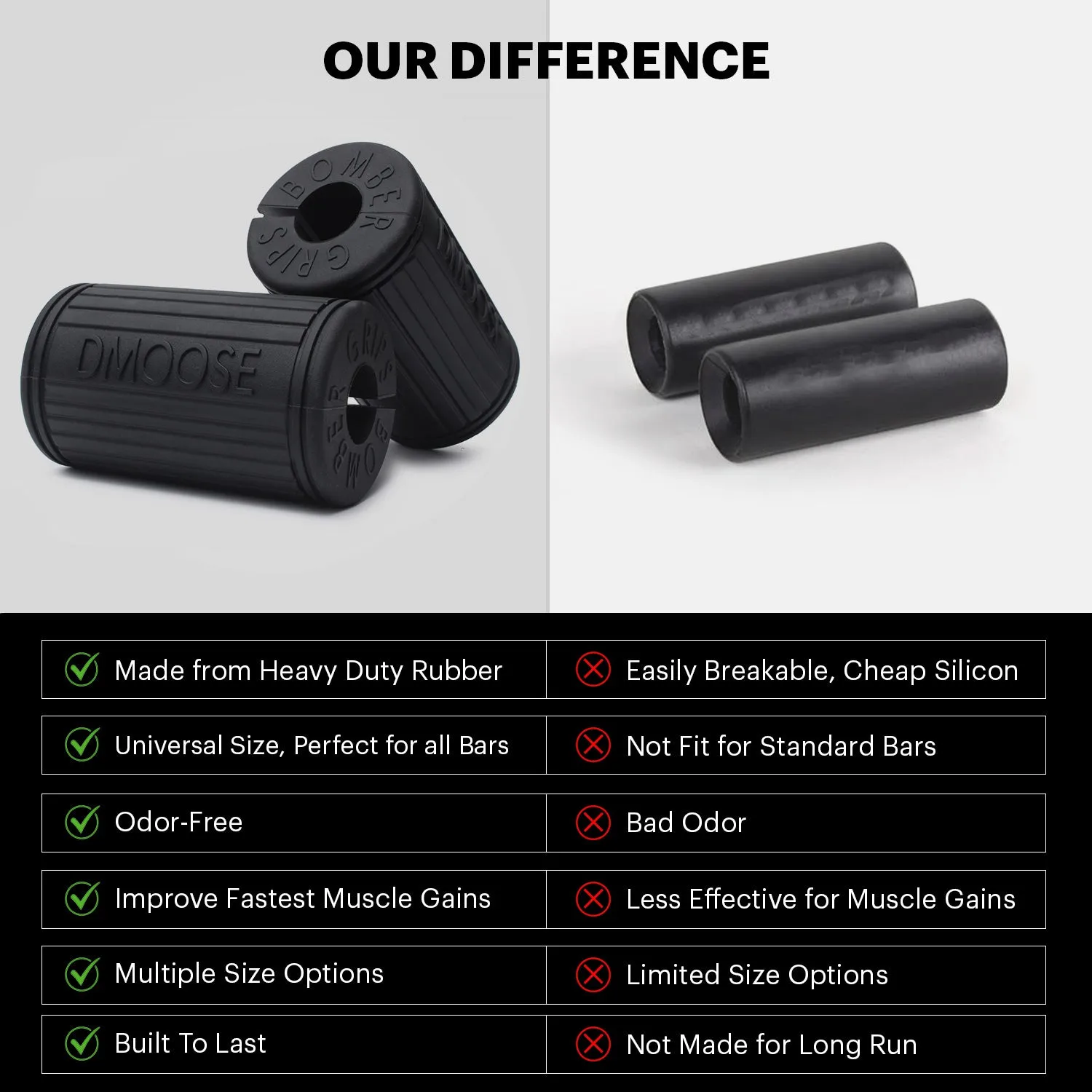 Fat Bar Grips For Weightlifting