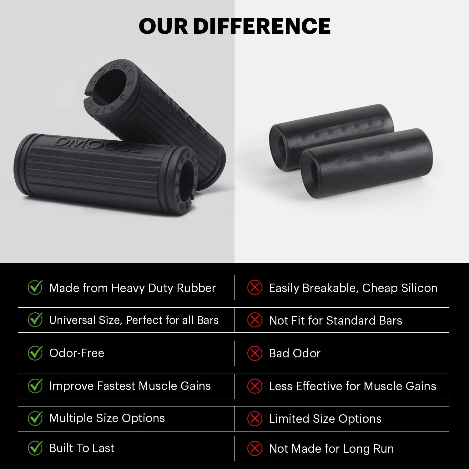 Fat Bar Grips For Weightlifting