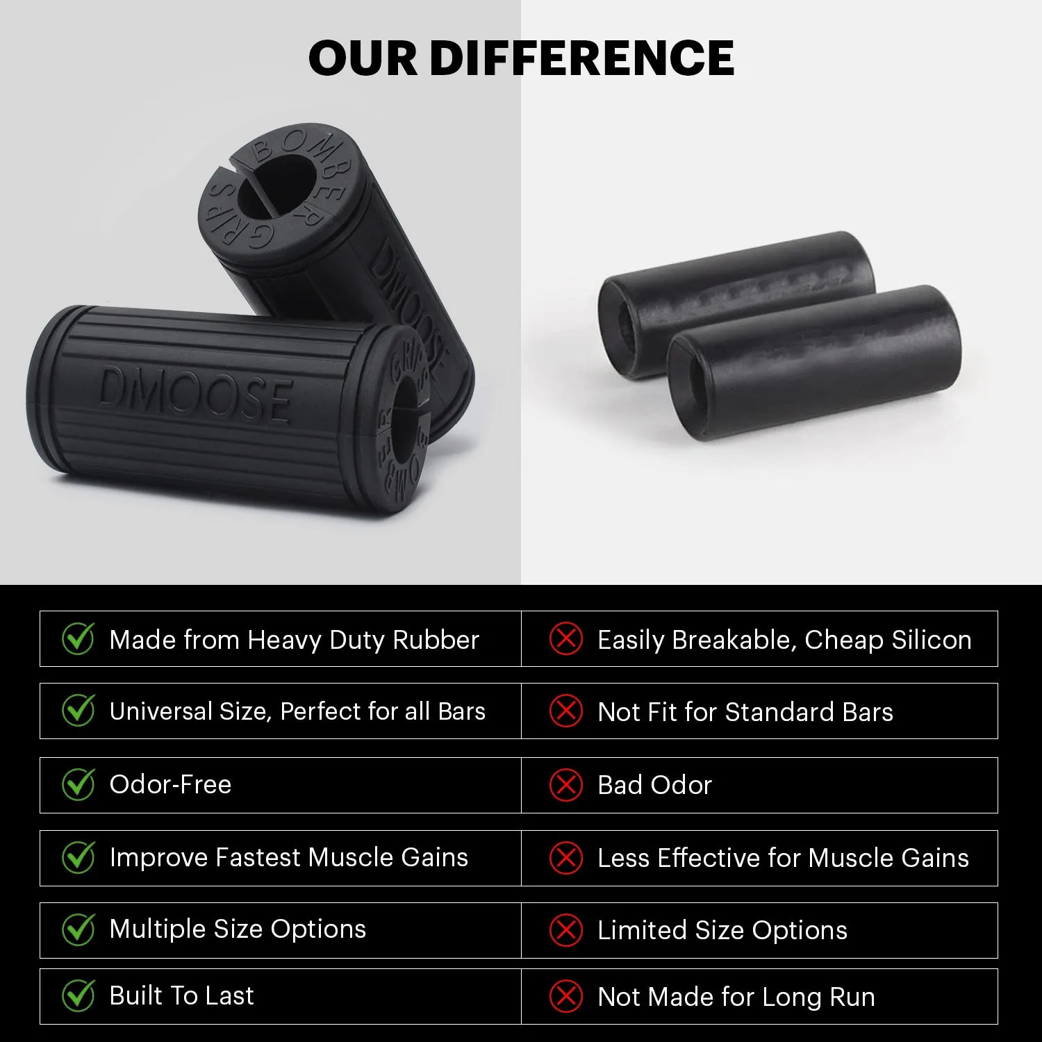 Fat Bar Grips For Weightlifting
