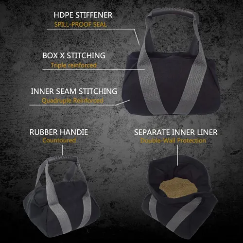 Morgan Portable Sand Kettlebells
